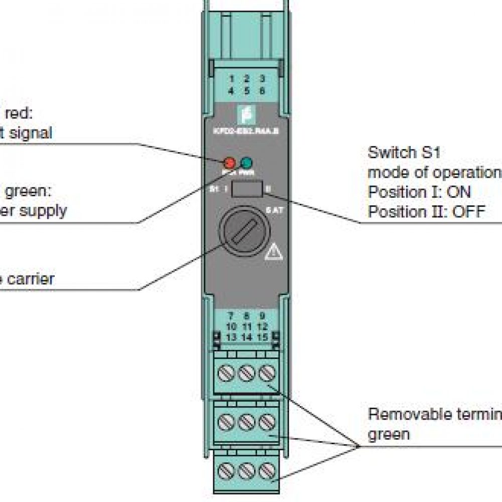 kfd2-eb2-r4a-b-redundant-power-feed-module